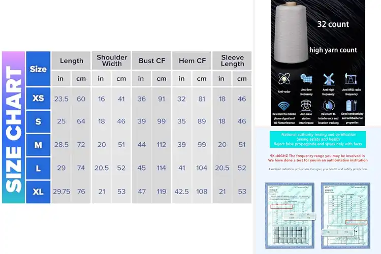 Detailed view of Best Radiation Shielding Jackets
